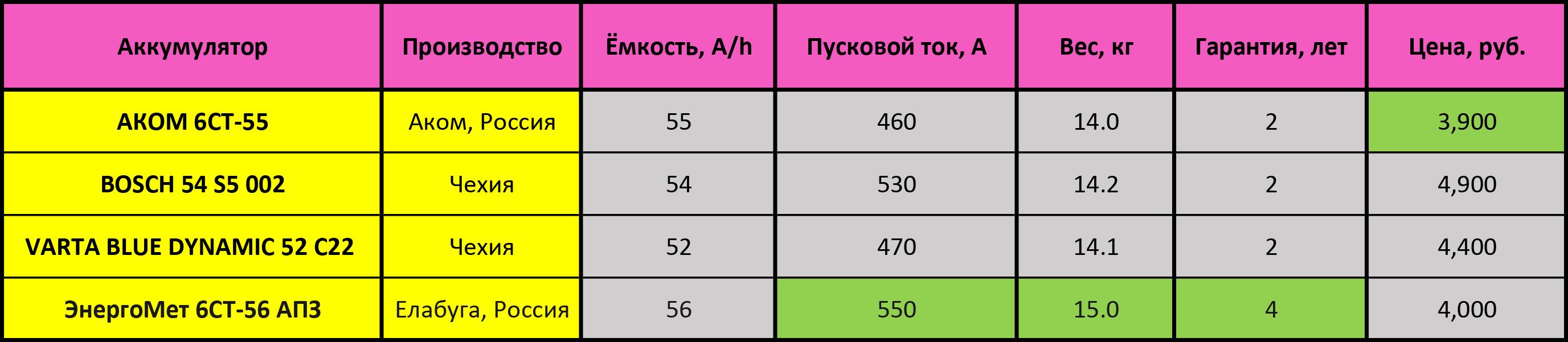 plyusy-i-minusy-ekspress-analiz-ot-kompanii-energomet-3